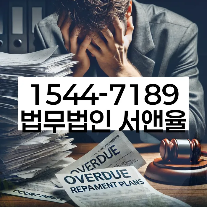 개인회생 폐지